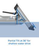 eLite 500W Lightweight Electric Outboard - Camper and Marine Ltd