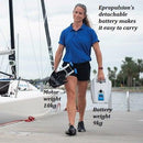 Spirit 1.0 Plus - approx. 3hp - ePropulsion Portable Electric Outboard Motor - Camper and Marine Ltd