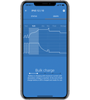 Victron Energy Blue Smart IP65 Charger 230V - UK Plug - Camper and Marine Ltd